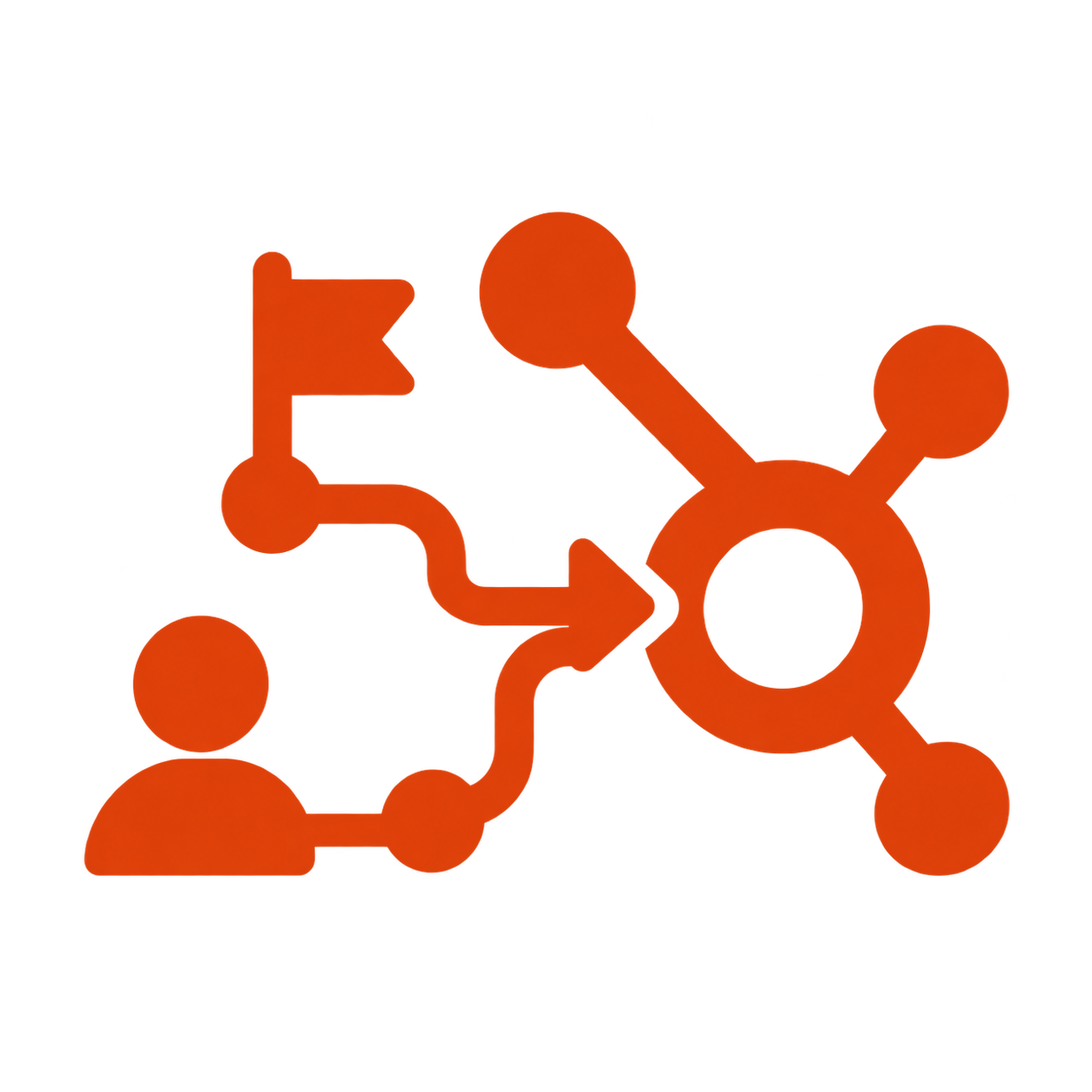 HubSpot Onboarding Services